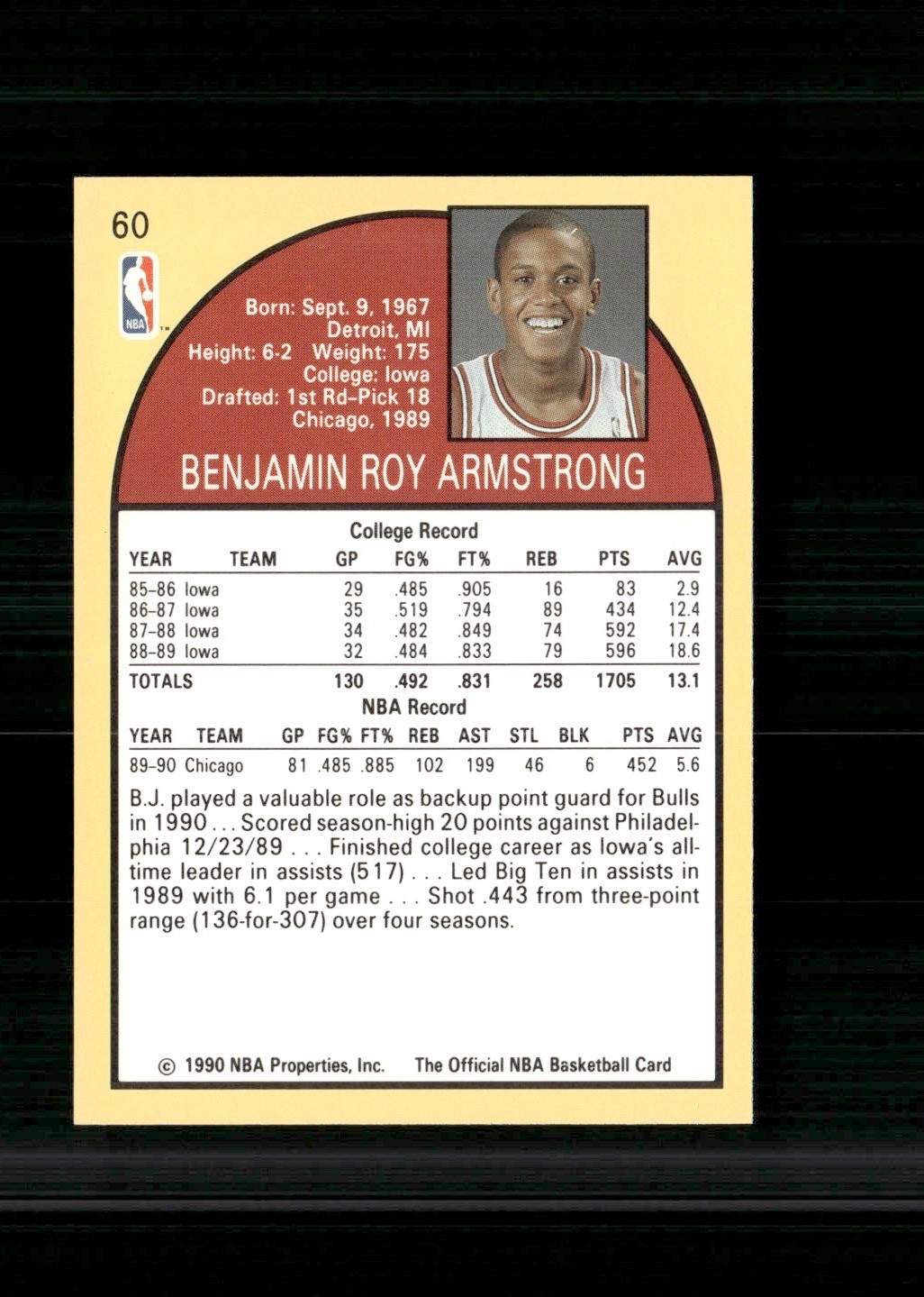 1990-91 NBA Properties B.J. Armstrong [Base]