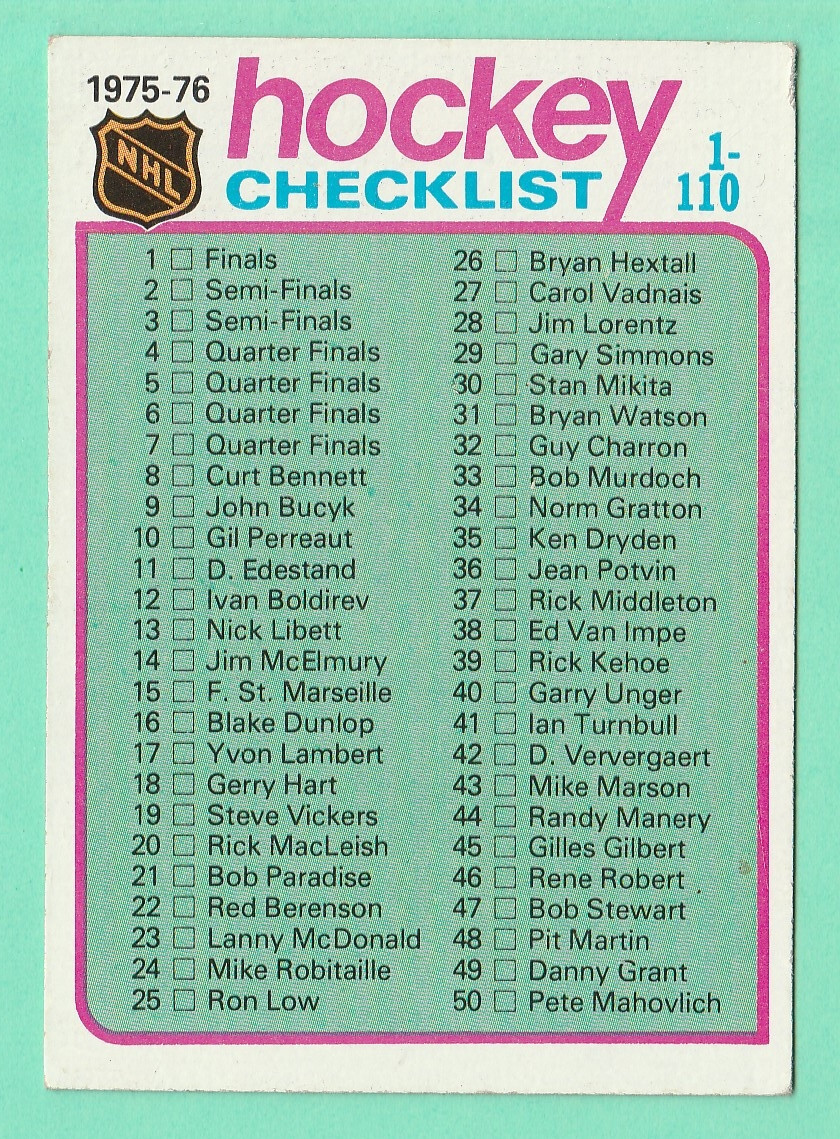 Checklist 1975-76 Topps #99 – Unmarked *VGEX*
