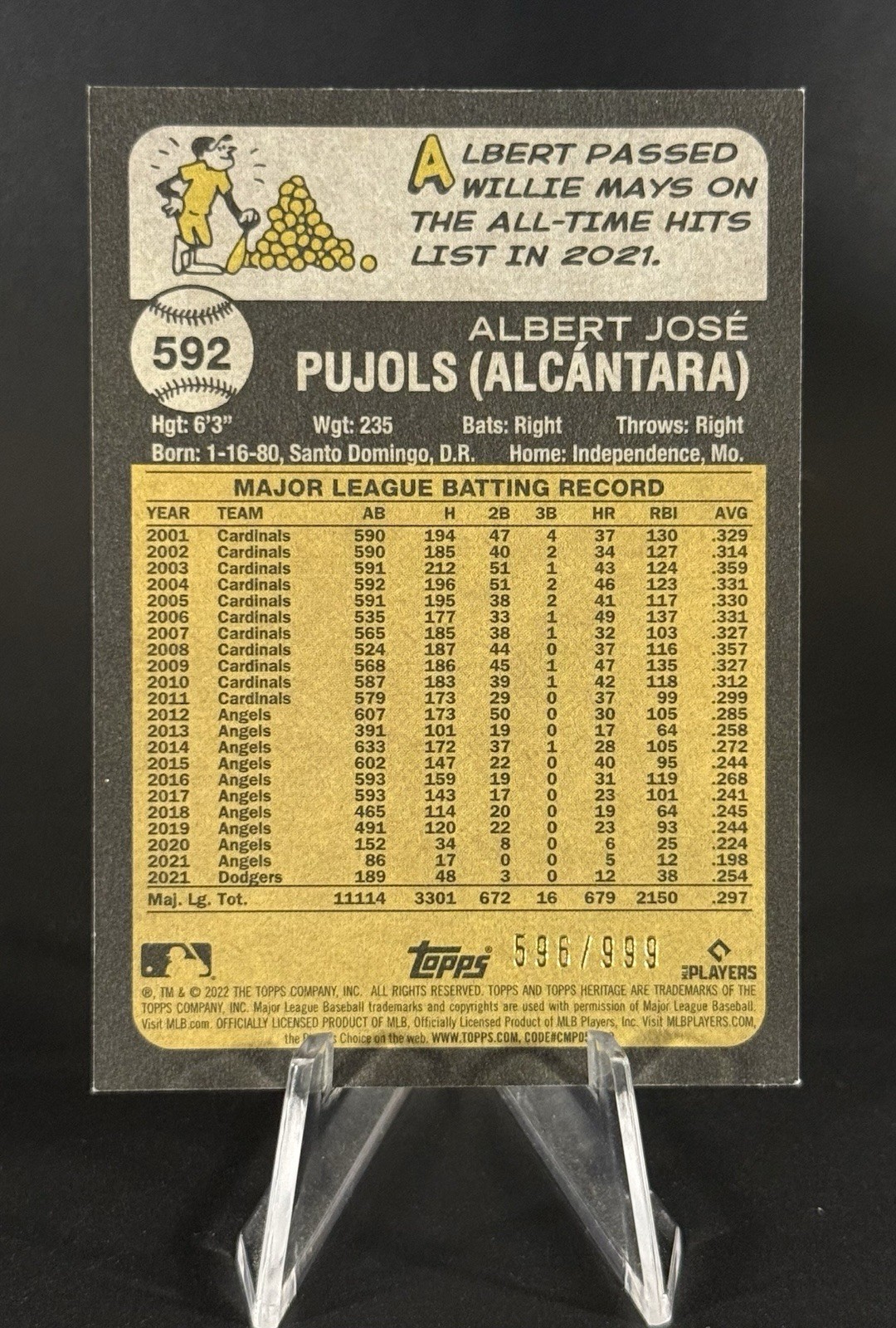2022 Topps Heritage High Number Chrome Albert Pujols 596/999 Cardinals #592