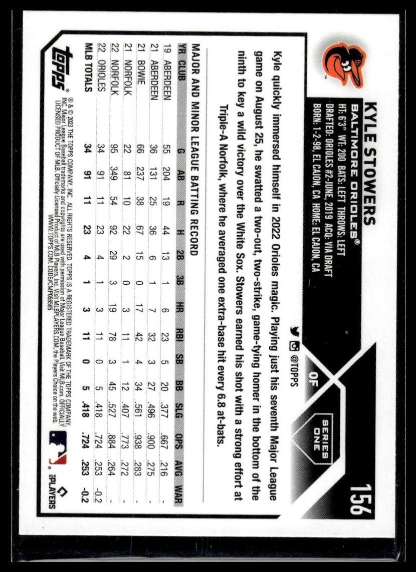 2023 Topps #156 Kyle Stowers