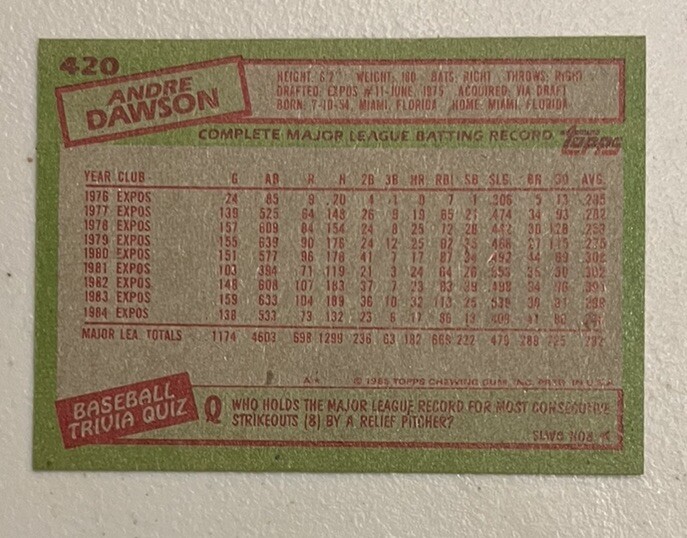 1985 Topps – #420 Andre Dawson Mint. HOF Member Original Buyer Of Card Best Deal
