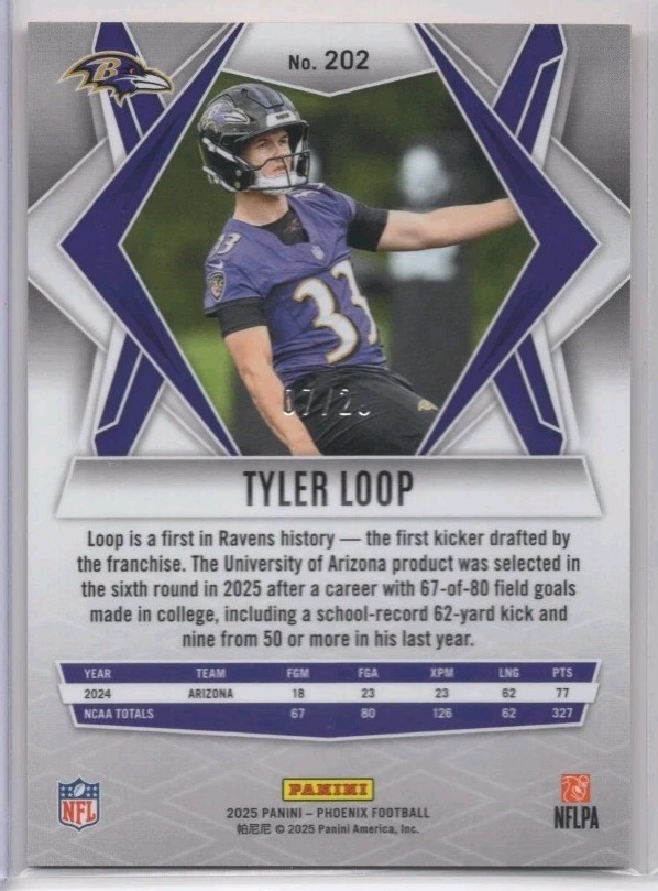 2025 Panini Phoenix Rookies Tyler Loop #202 Orange Seismic /20 RC SSP