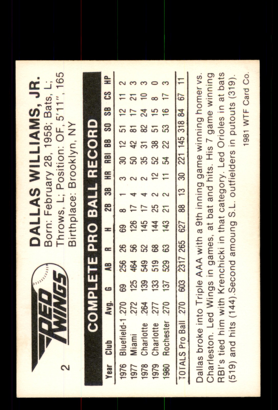 Signed Baseball Card Auto Dallas Williams 1981 WTF Rochester Red Wings