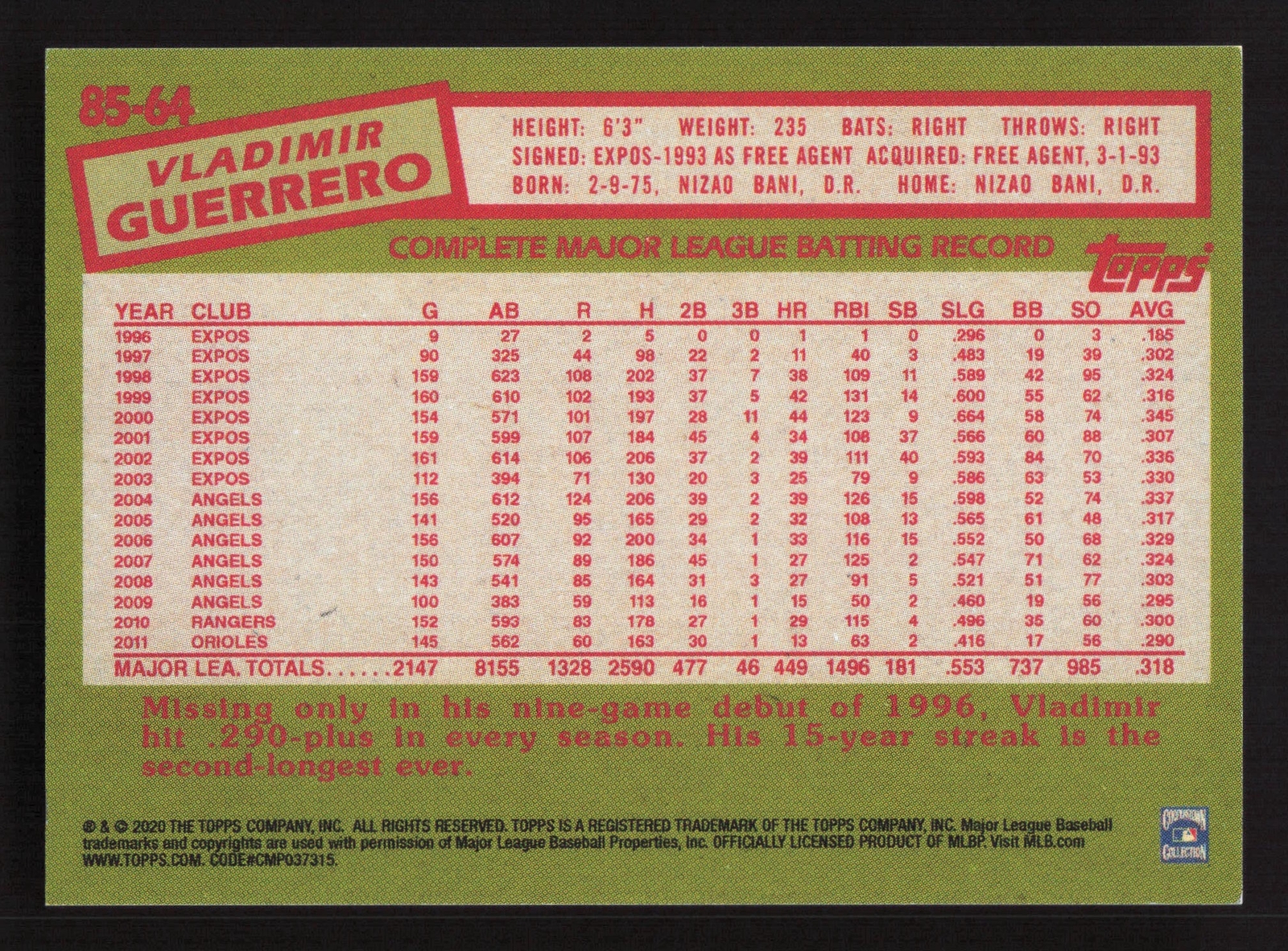 2020 Topps Mini (On-Demand) – ’85 Topps – #85-64 Vladimir Guerrero – Expos