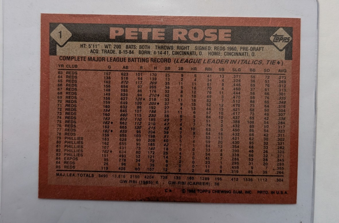 Pete Rose Baseball Cards Collection Pack Of 1991 Reds Team Set NIB 46 Cards Vtg