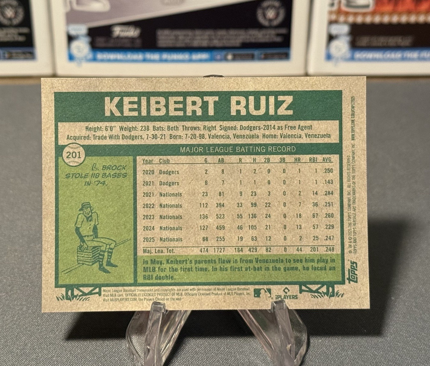 2026 Topps Heritage Chrome Keibert Ruiz Red Refractor /5 #201 Nationals Bookend