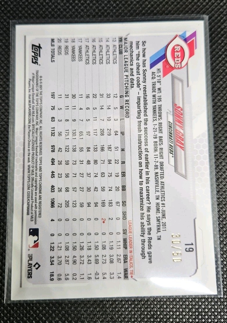 2021 Topps Chrome Ben Baller Edition Sonny Gray Gold Refractor /50!