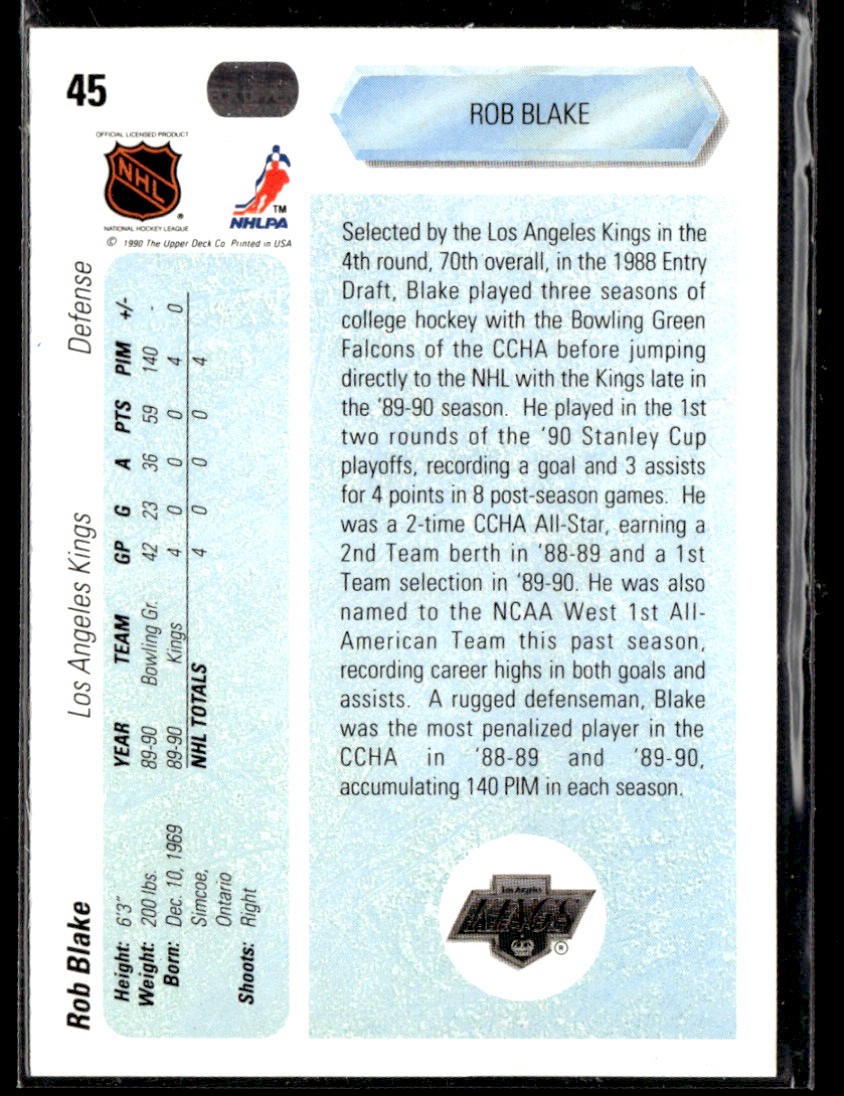 1990-91 Upper Deck #45 Rob Blake Rookie Card RC