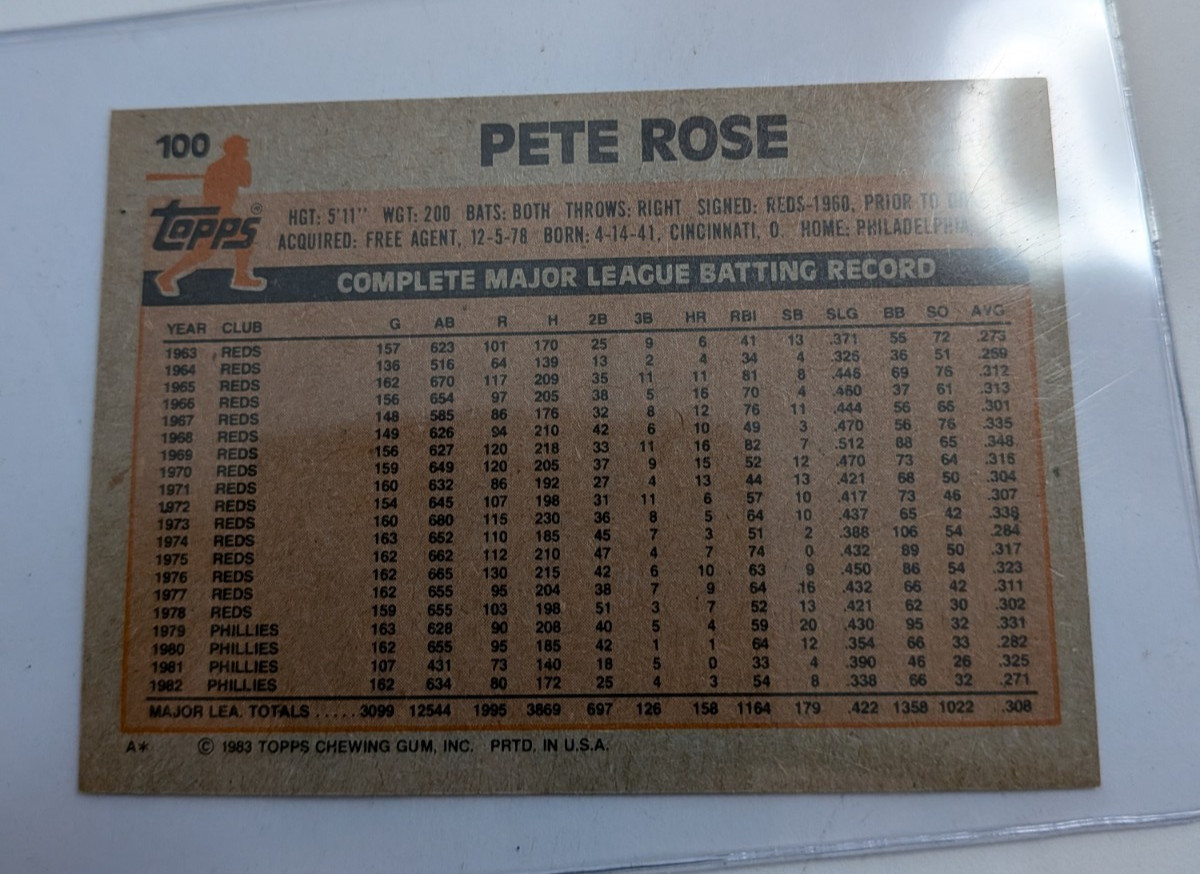 Pete Rose Baseball Cards Collection Pack Of 1991 Reds Team Set NIB 46 Cards Vtg