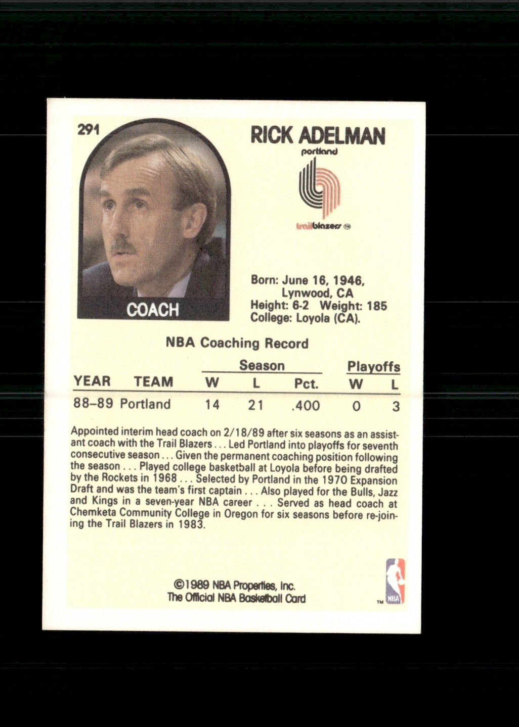1989-90 NBA Properties Rick Adelman