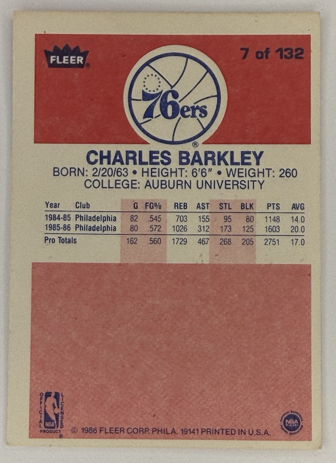Fleer 1986-87 Charles Barkley Rookie Base #7 Philadelphia 76ers NBA Card