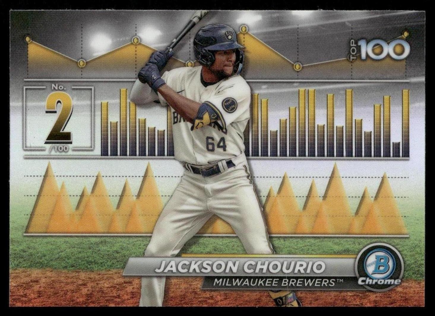 2024 Bowman #BTP-2 Jackson Chourio Bowman Scouts’ Top 100