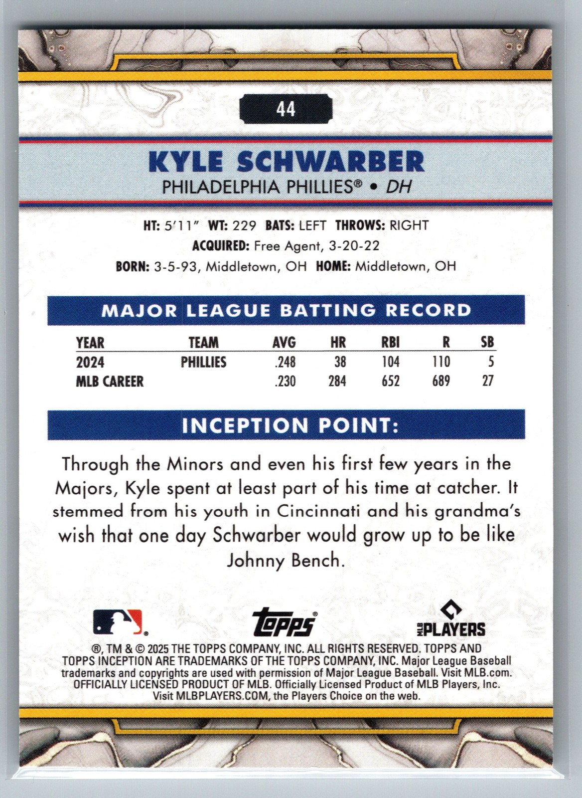 2025 Topps Inception #44 Kyle Schwarber Green