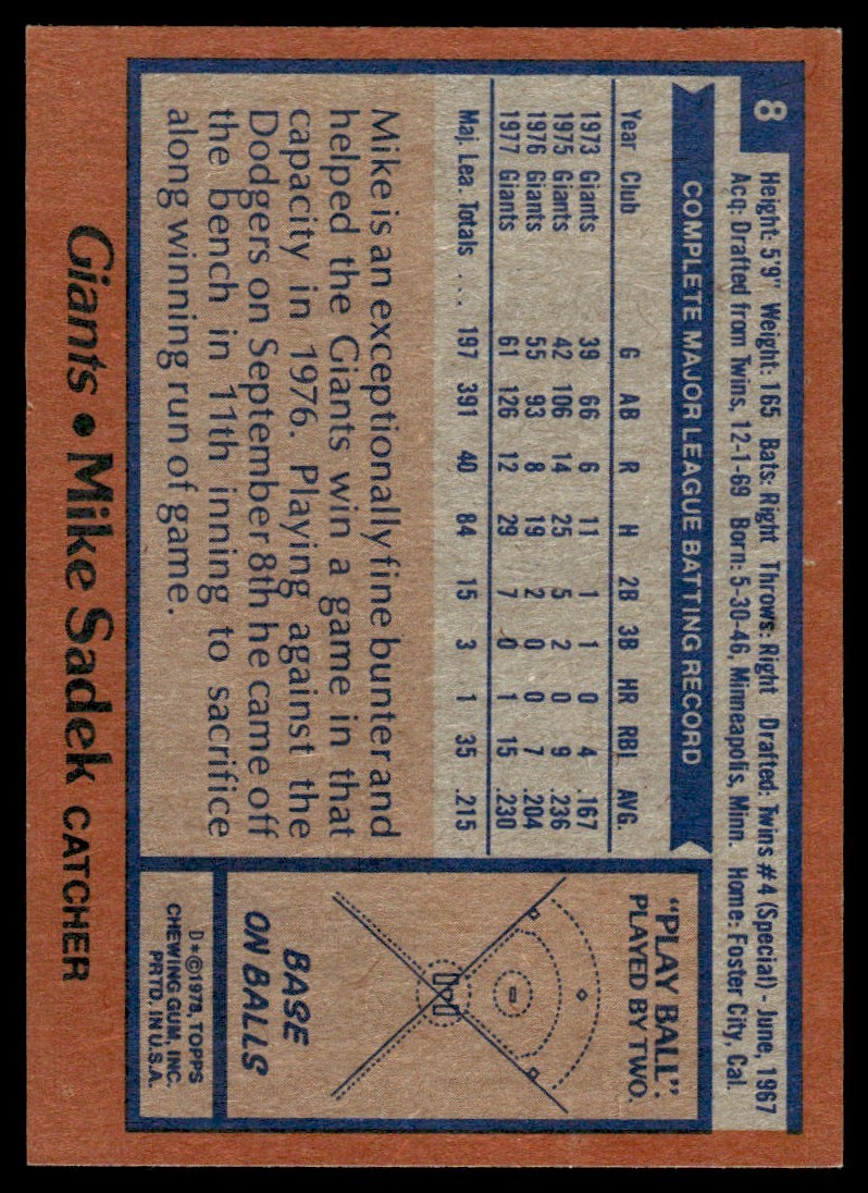 1978 Topps Baseball Cards #’s 251-500 You Pick NMMT + Free Shipping!