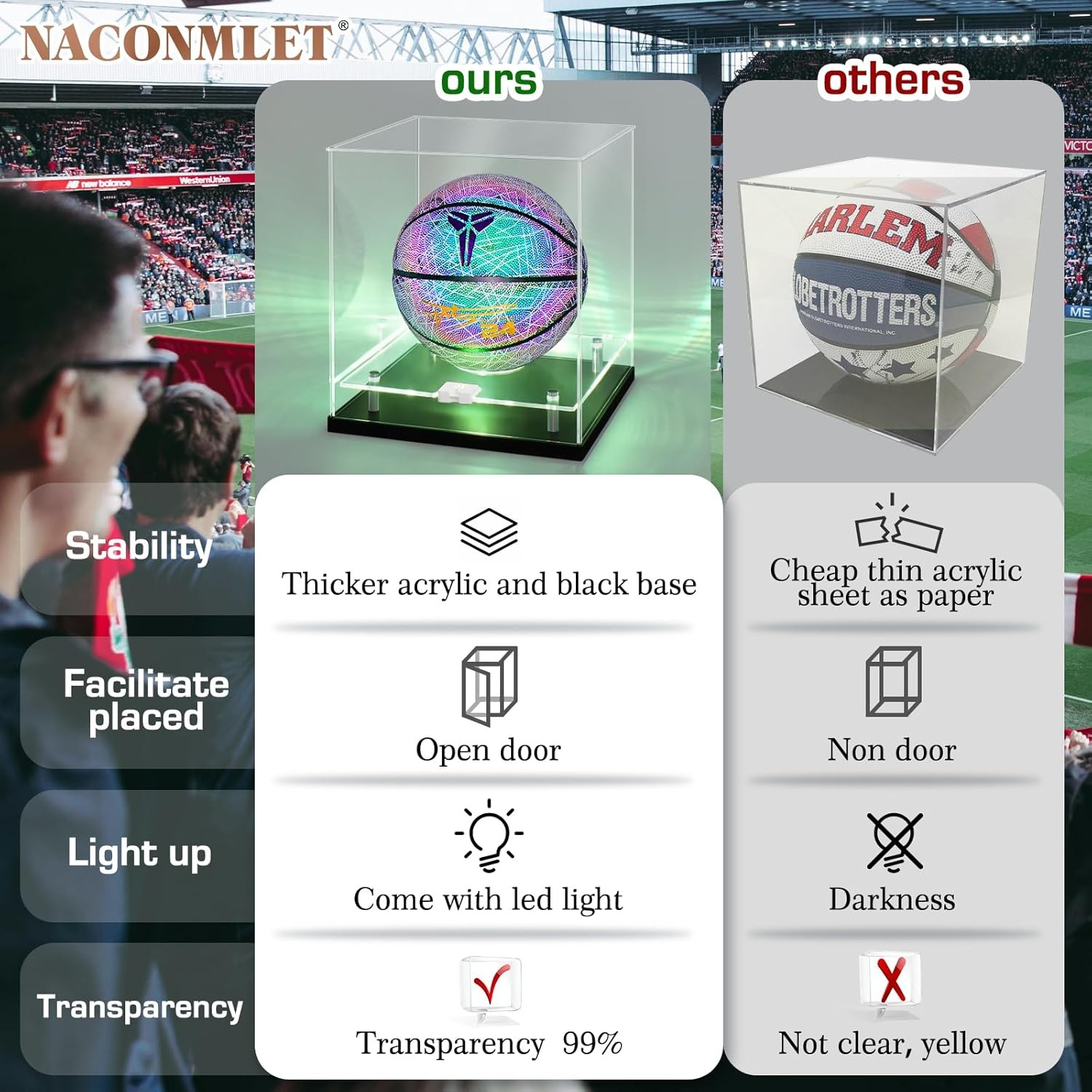 Basketball Display Case w/ LED Light Clear Acrylic Stand for Sports Collectibles