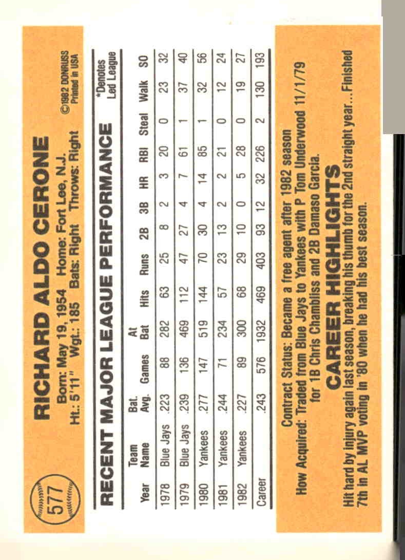 1983 Donruss #577 Rick Cerone