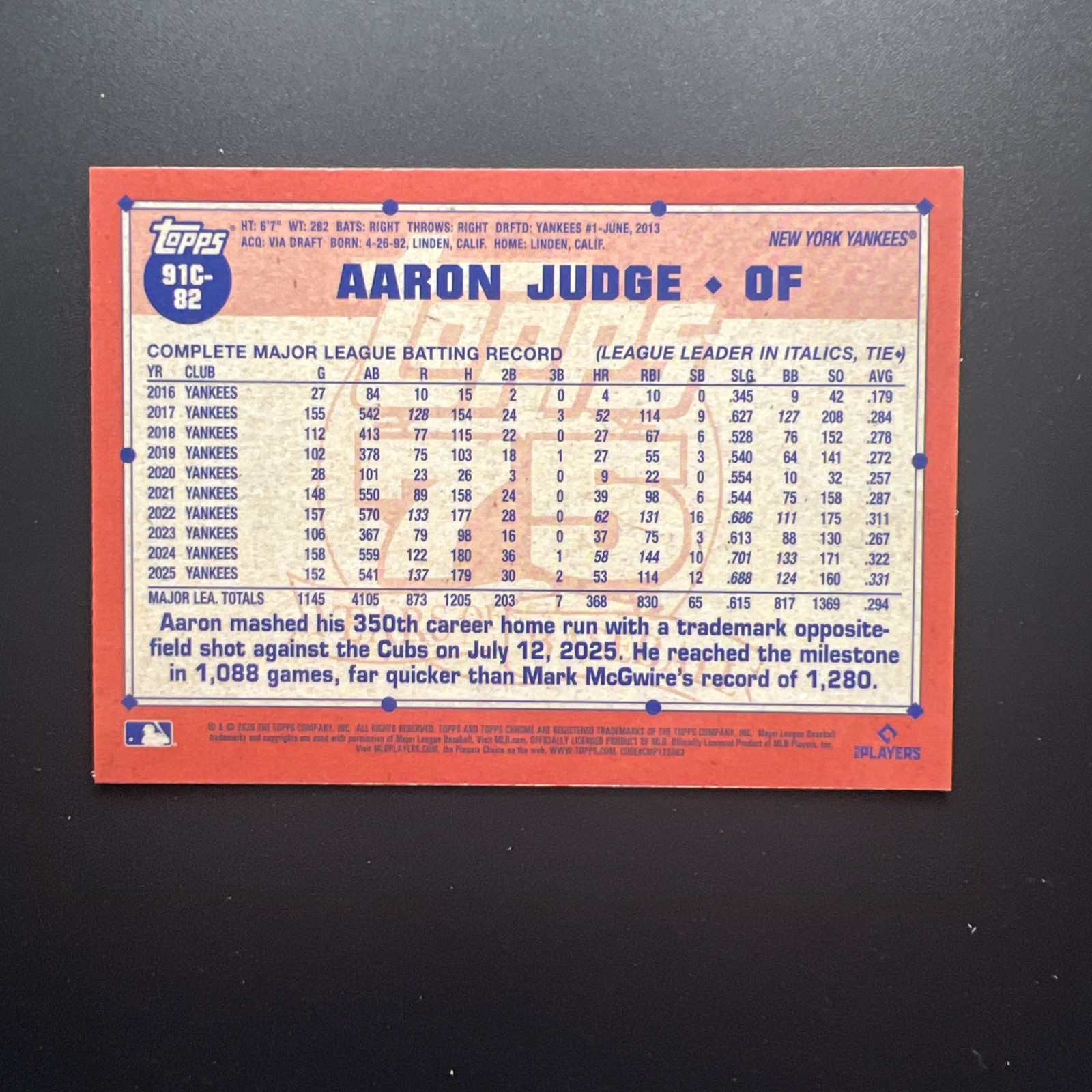 2026 Topps Series 1 – 75 Year – Aaron Judge – #91C-82 Mojo Refractor