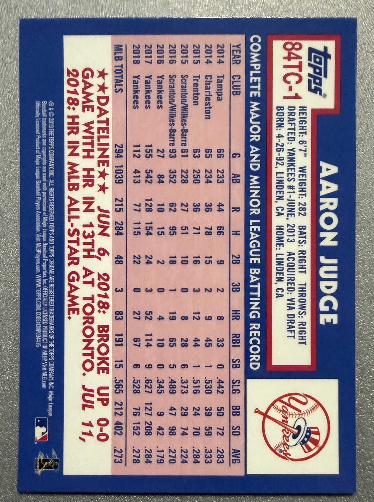 2019 Topps Chrome-Retro 1984 Refractor-Aaron Judge#84TC-1-
