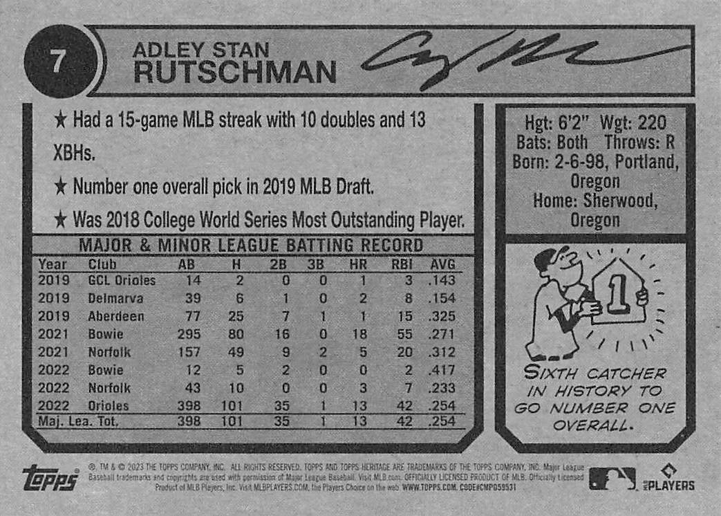 2023 Topps Heritage – Complete Your Set #1-250 – Pick your card – Qty! (M)