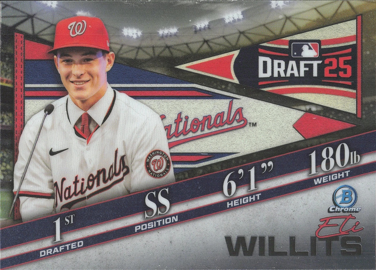 2025 Bowman Chrome Draft Pick your Players – (BDC-1 – BDC-200) + Inserts