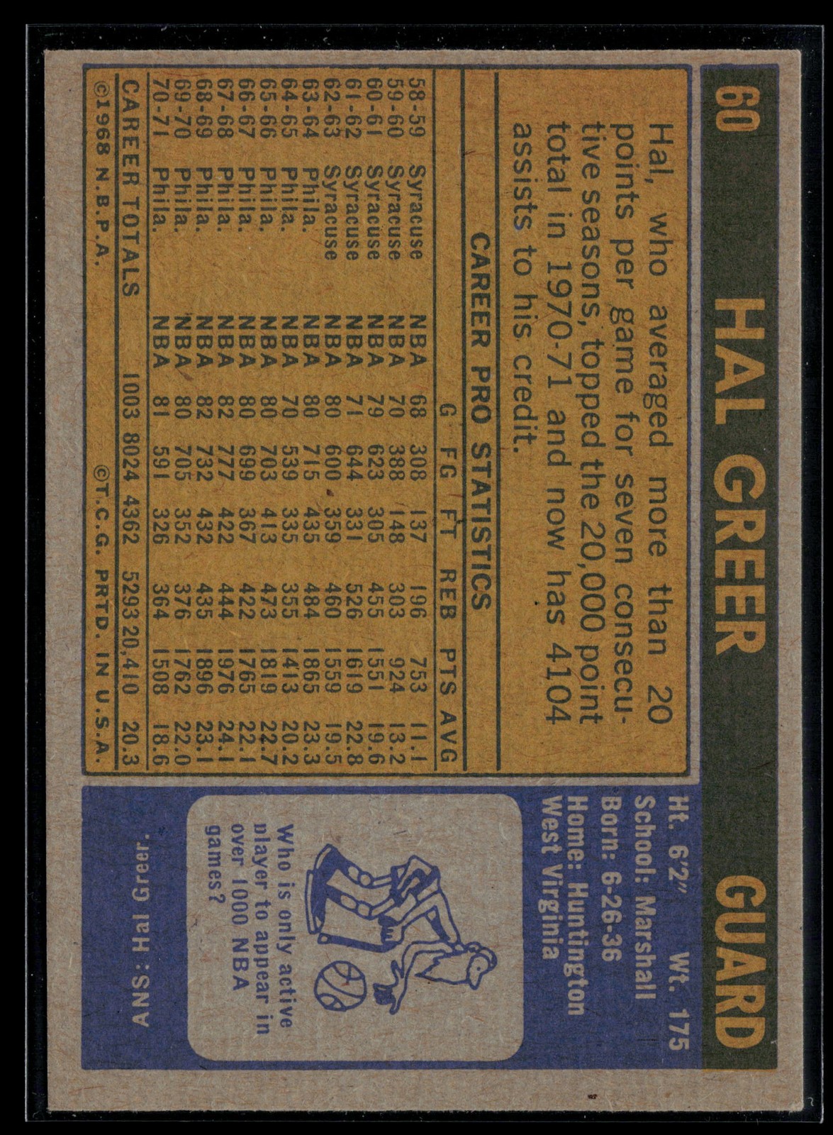 Hal Greer 1971-72 Topps #60