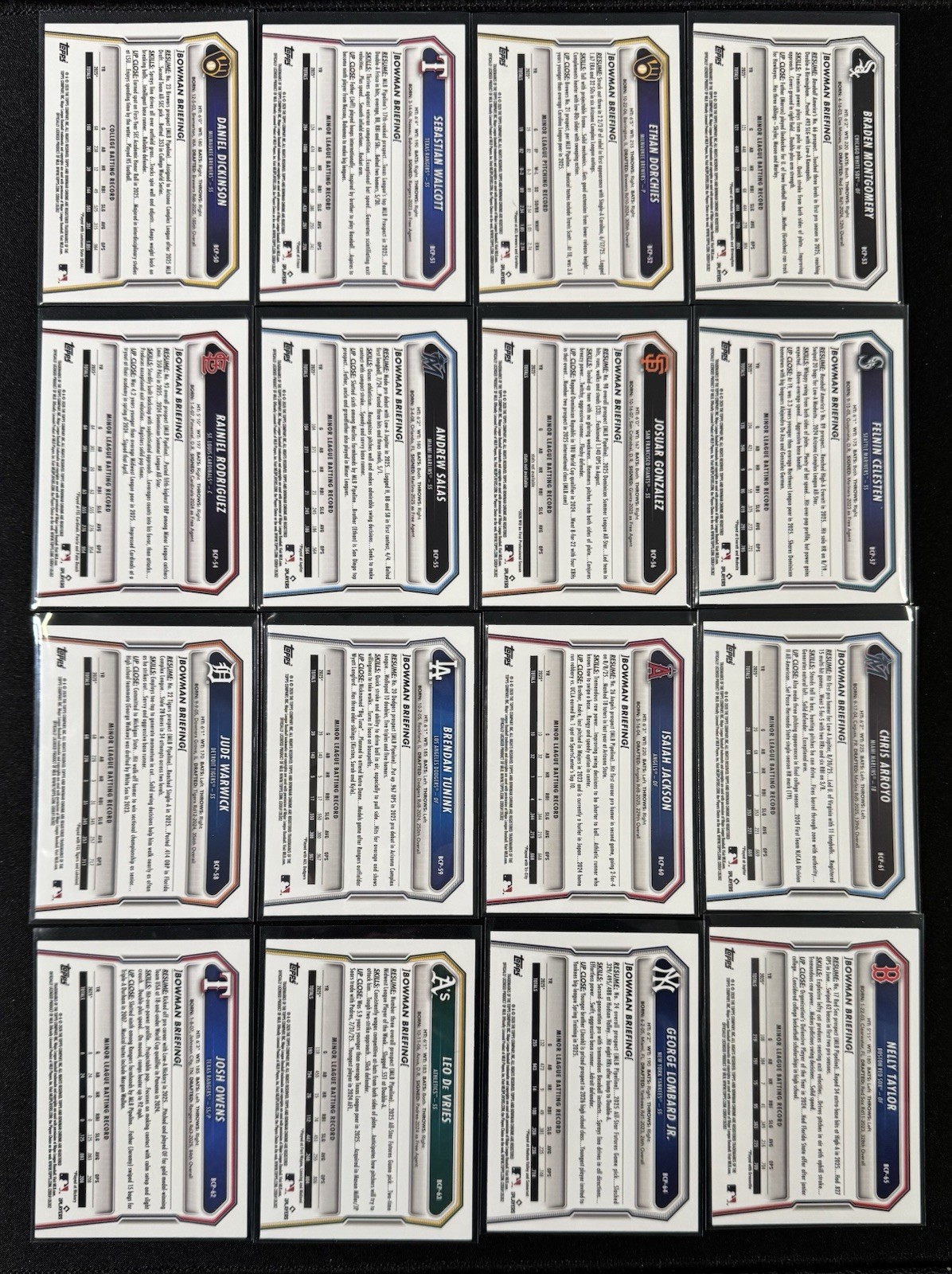2026 Bowman Baseball – BCP 1 – BCP 150 Chrome Base (You Pick) Multi-Buy Discount