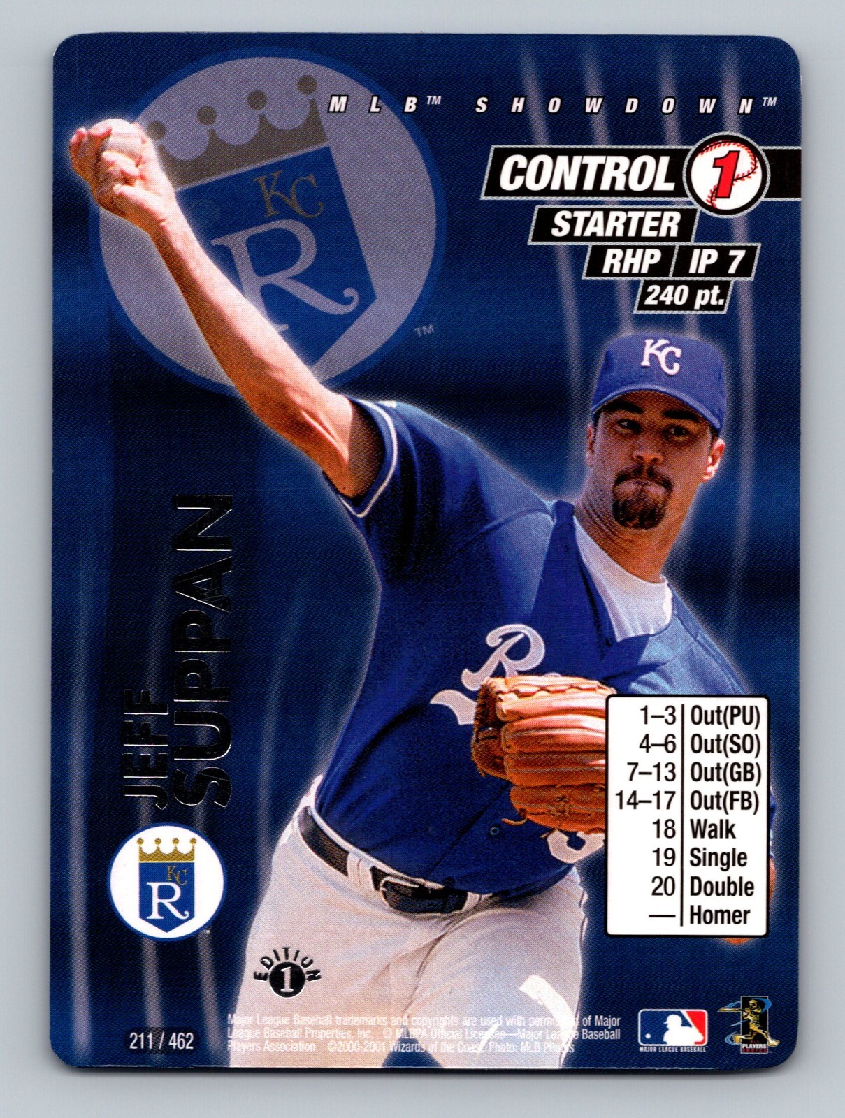 2001 MLB Showdown Jeff Suppan 1st Edition #211 Royals