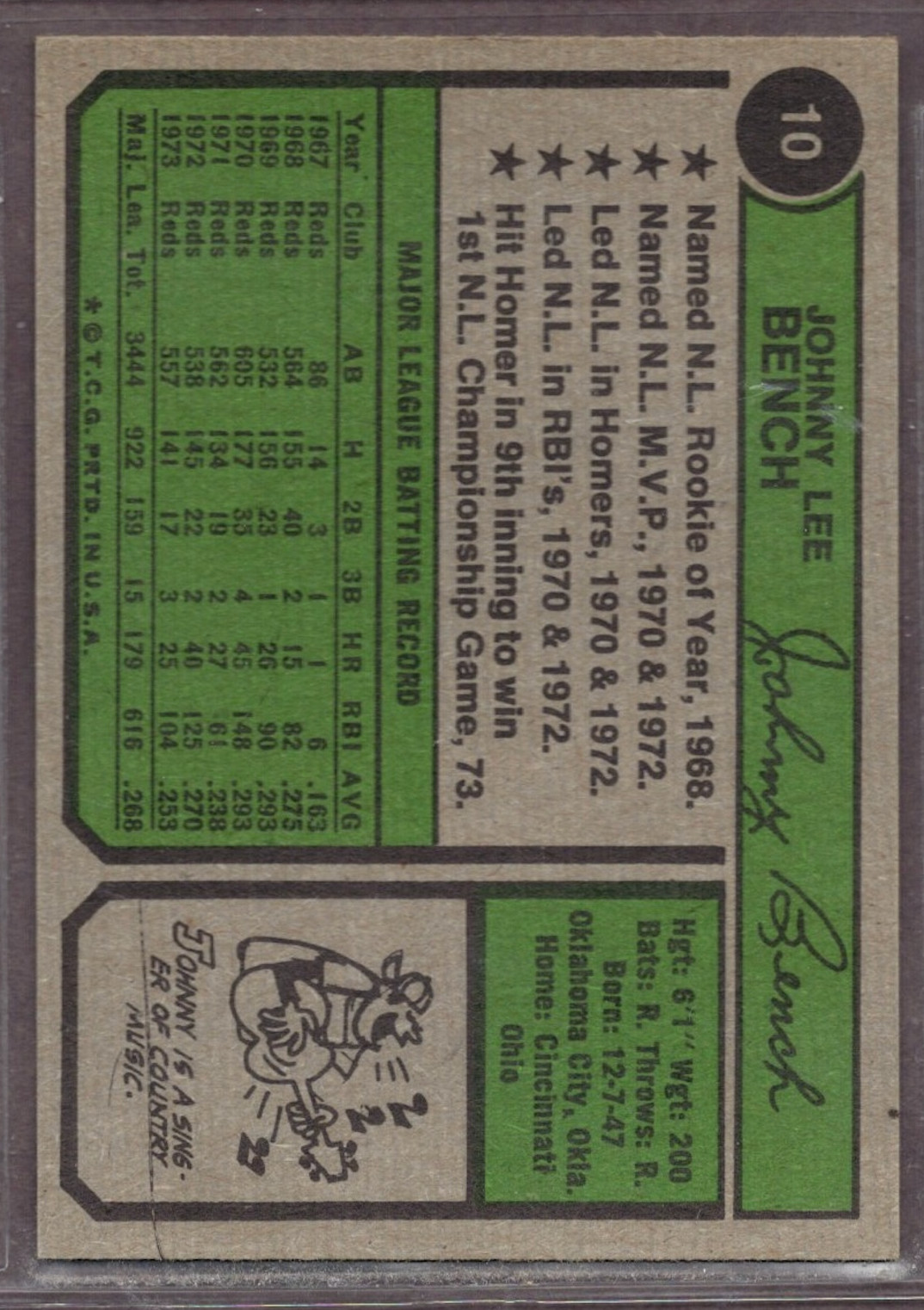 1974 Topps Set-Break # 10 Johnny Bench EX-EXMINT *JAYSACE*