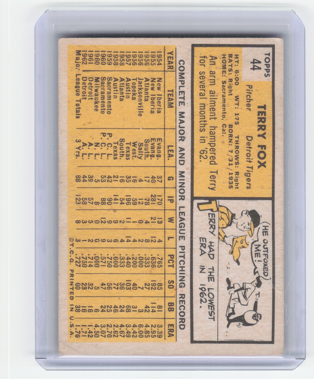 1963 Topps #44 Terry Fox