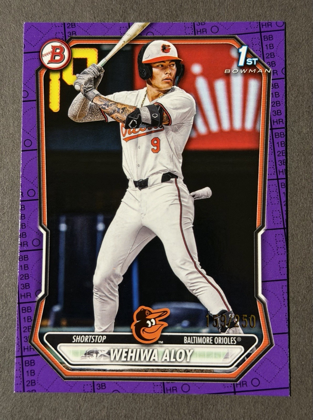 2026 Bowman 1st Wehiwa Aloy Purple Paper 159/250 RC Orioles #BP-135