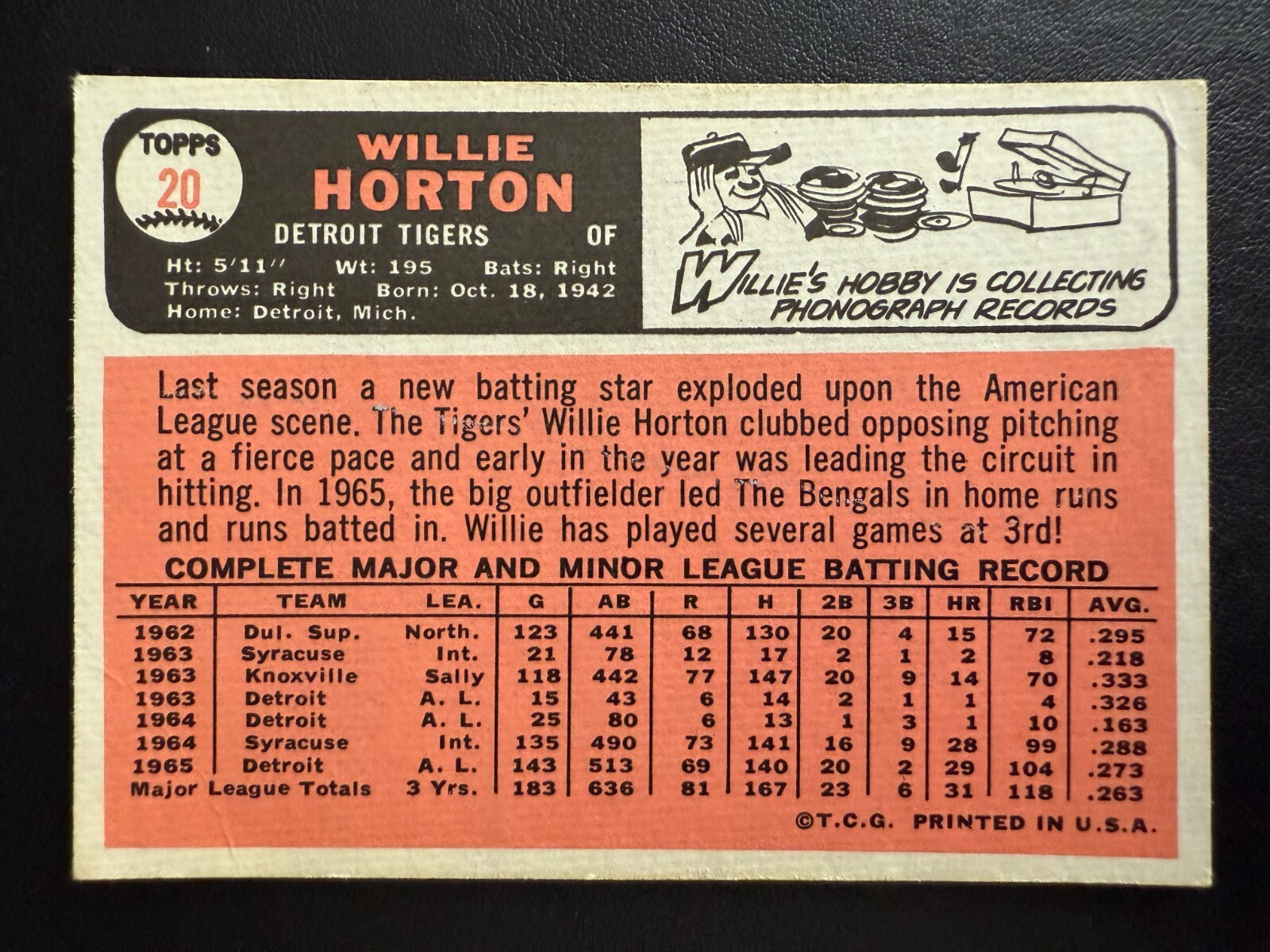 1966 Topps Baseball Cards – You Pick (Card #’s 1-250) – Free Shipping
