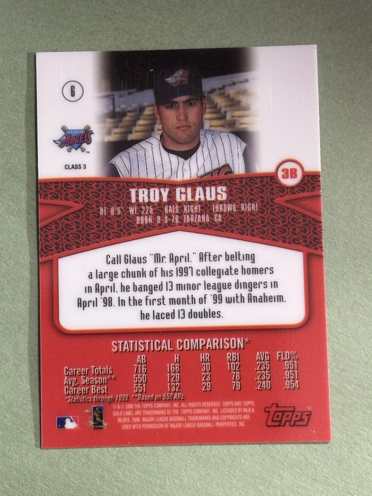 Troy Glaus 2000 Topps Gold Label Class 3 Anaheim Angels #6 JJ931