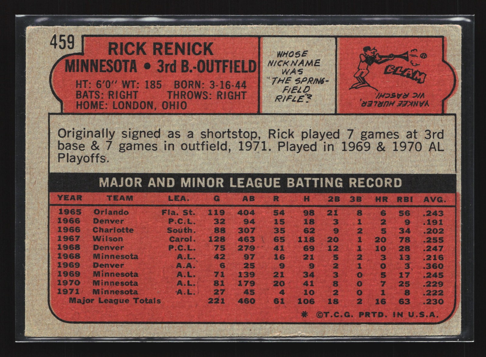 1972 Topps #459 Rick Renick EX (a)
