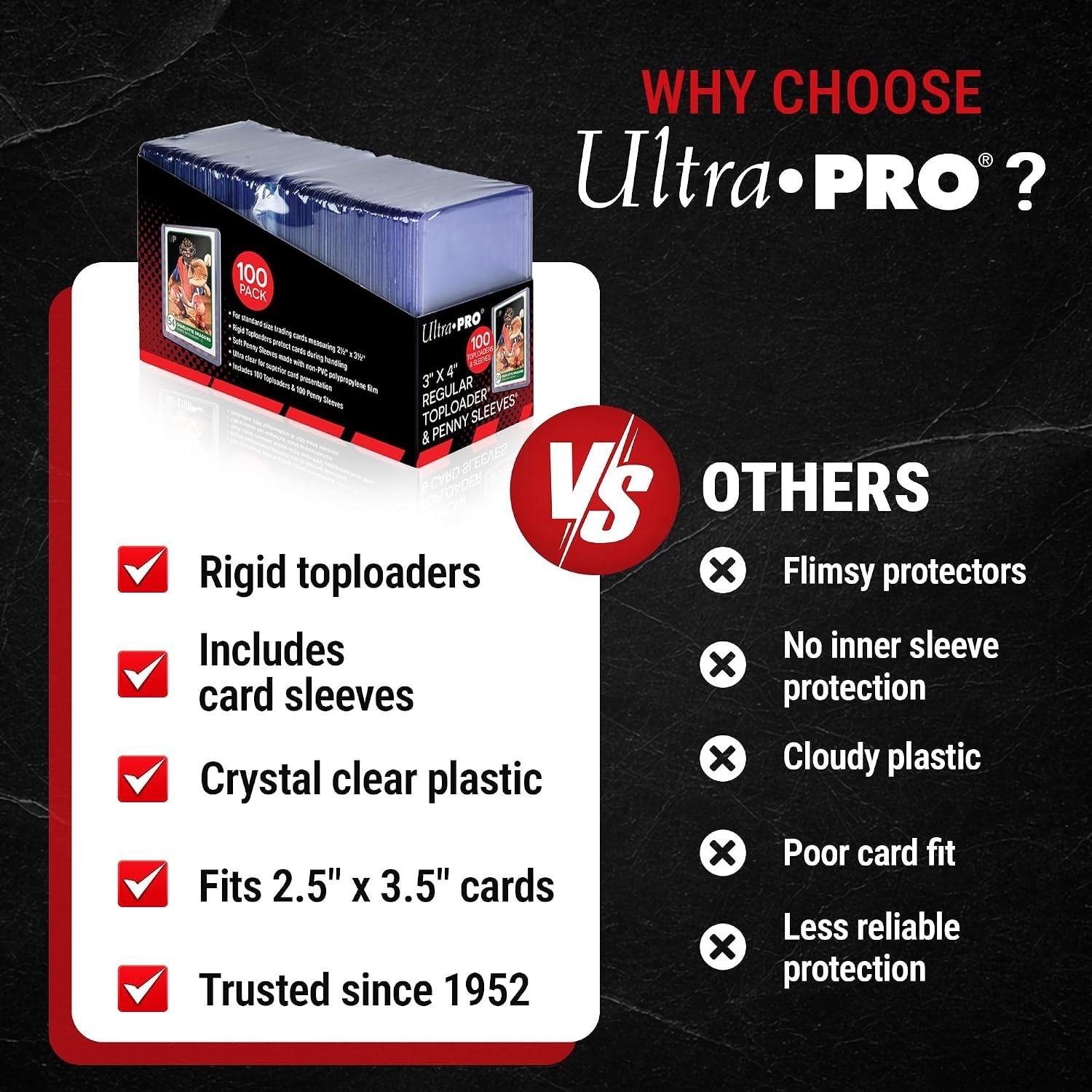 100 Clear Toploaders & Soft Sleeves for Trading Cards – Ultimate Protection