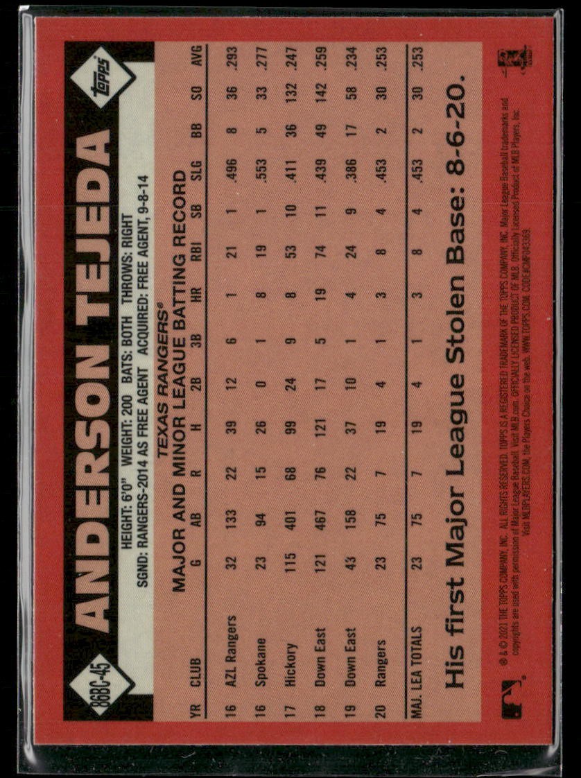 2021 Topps – Silver Pack 1986 Topps Chrome Baseball Anderson Tejeda #86BC-45…
