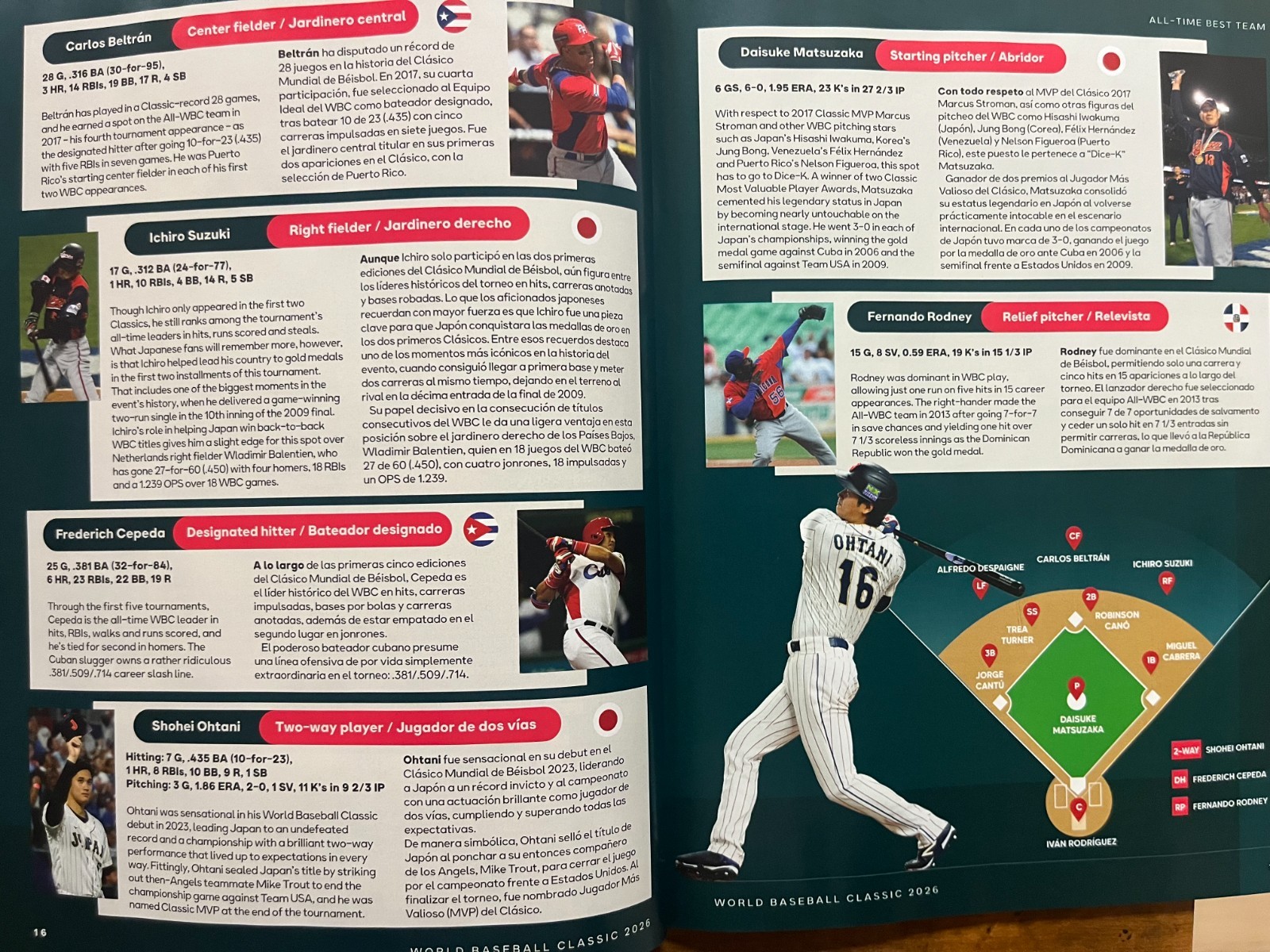 2026 WORLD BASEBALL CLASSIC GAME PROGRAM WBC CHAMPIONSHIP USA ITALY VENEZUELA