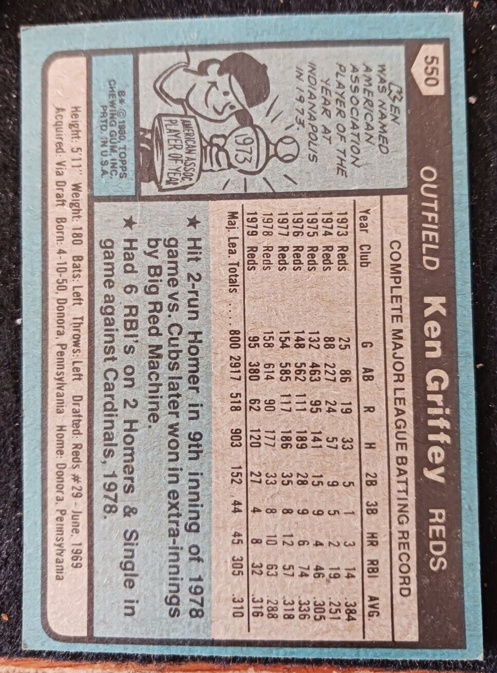 1980 Topps Baseball – You Pick #’S 401 – #600 EX Condition, Buy More and Save!