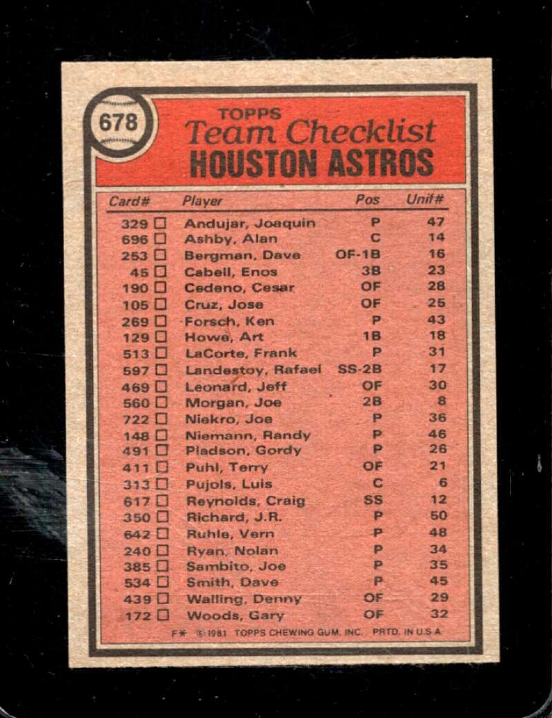 1981 TOPPS #678 ASTROS TEAM/BILL VIRDON EXMT ASTROS MG *X81126