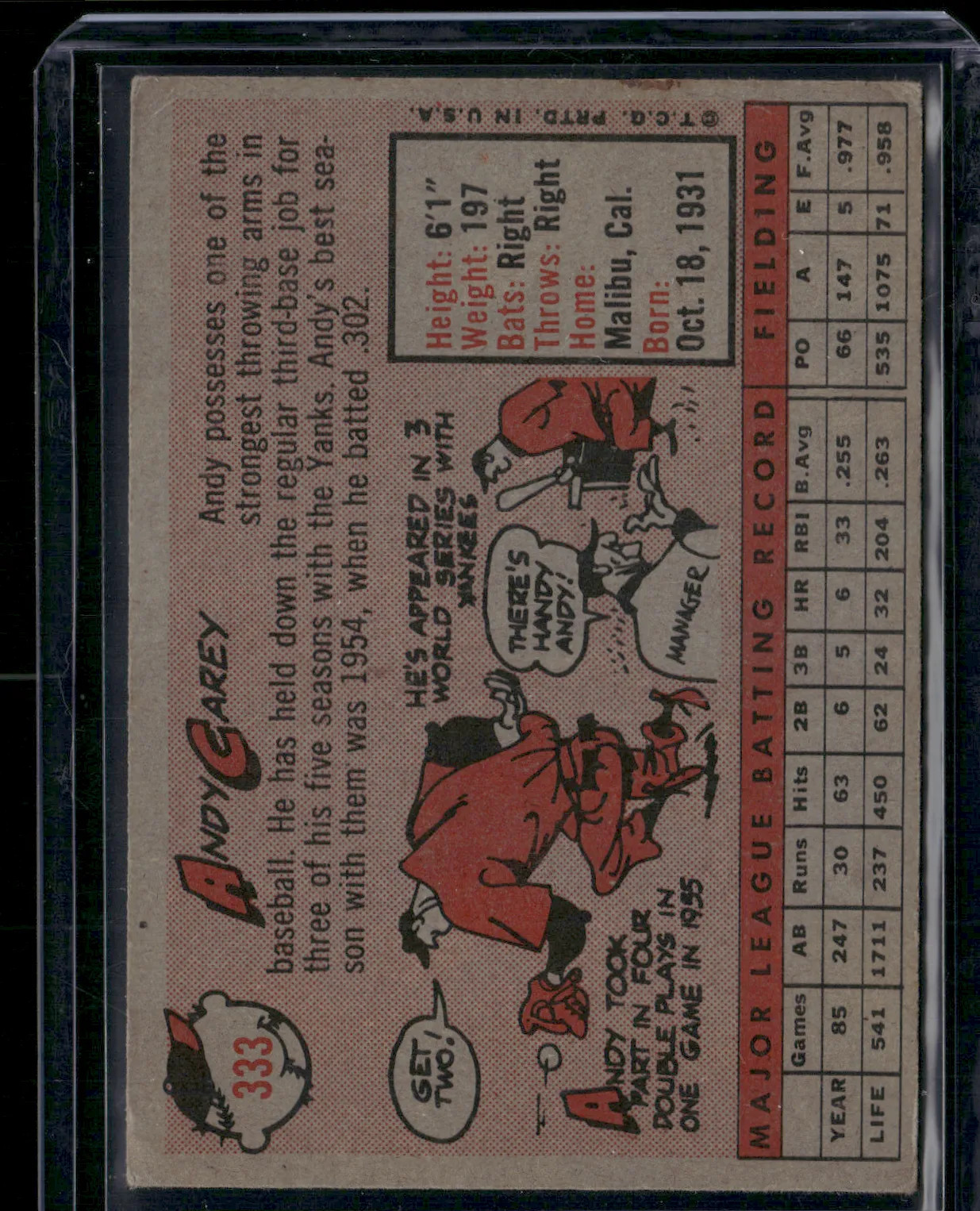 1958 Topps ANDY CAREY #333