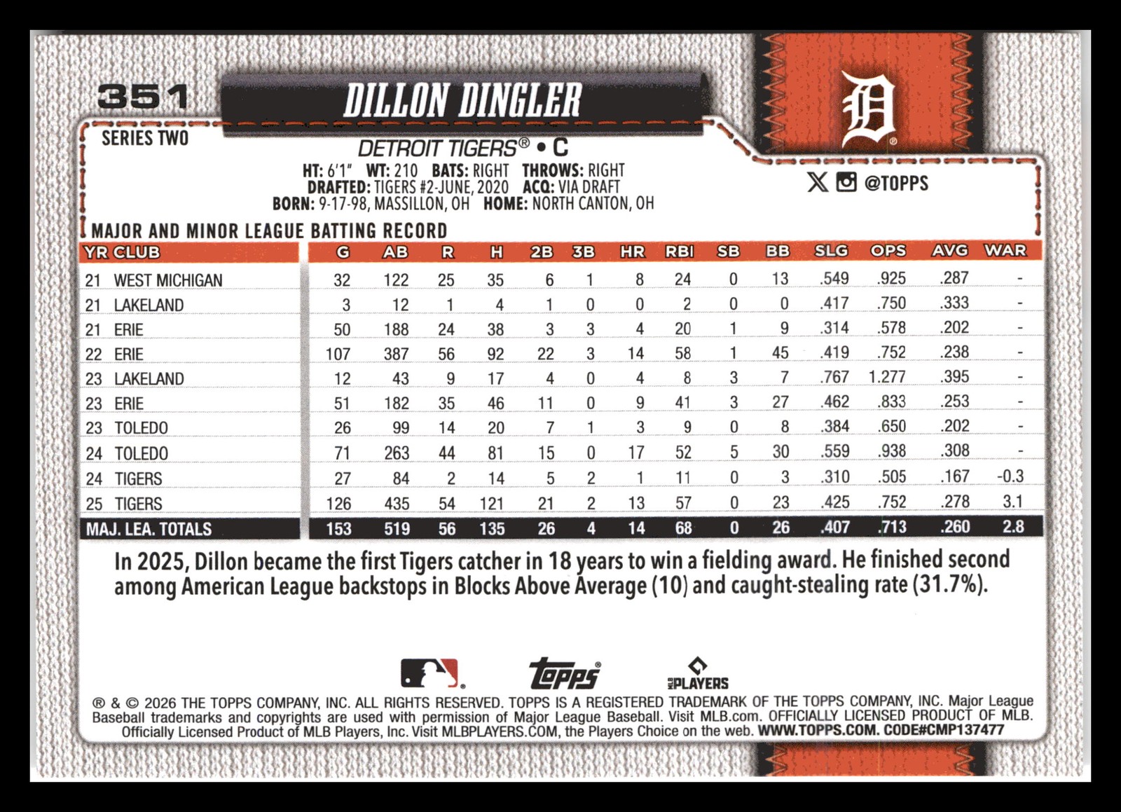 2026 Topps #351 Dillon Dingler