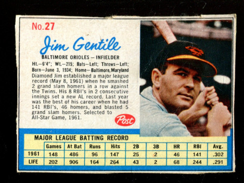 B4260- 1962 Post BB Cards 1-199 APPROXIMATE GRADE -You Pick- 10+ FREE US SHIP