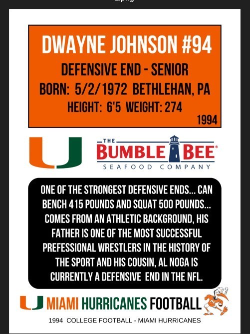 1994 Dwayne Johnson “The Rock” NCAA Rookie Card Miami Hurricanes #94