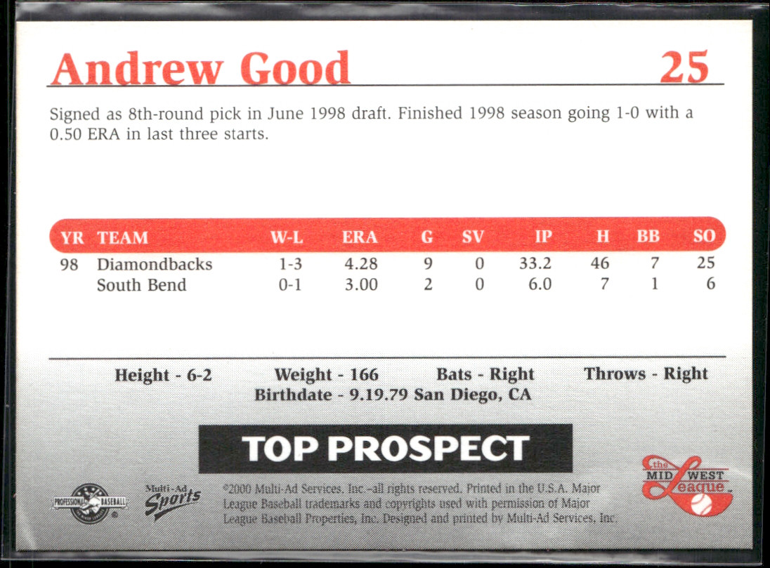 Andrew Good 2000 Midwest League Top Prospects Set