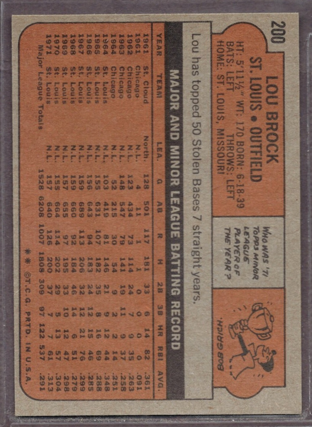 1972 Topps Set-Break #200 Lou Brock EX-EXMINT *JAYSACE*
