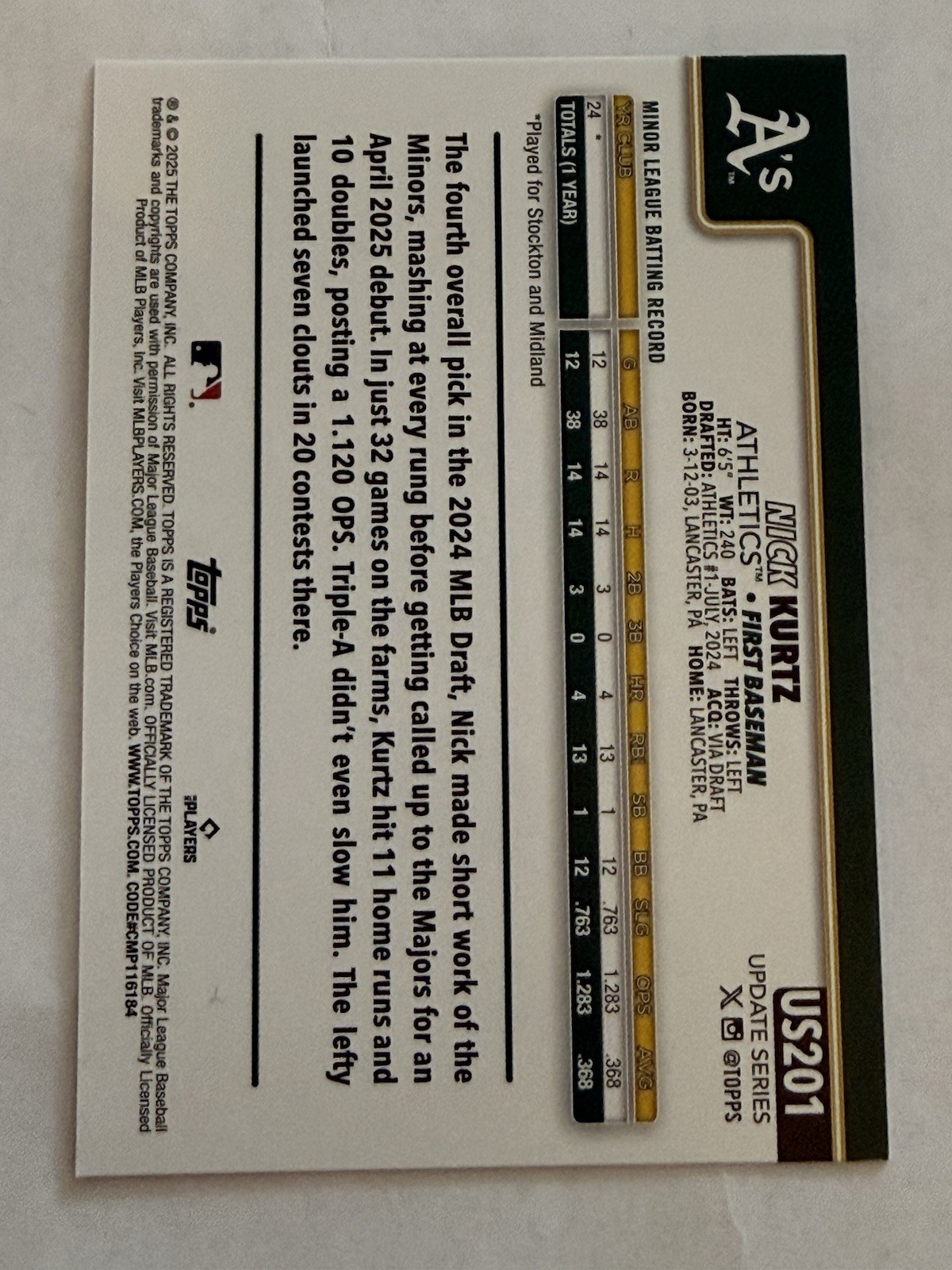 2025 Topps Update Nick Kurtz Rainbow Foil #US201 RC Rookie Athletics