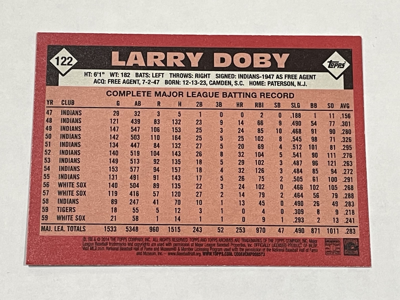 2014 Topps Archives Baseball #122 – Larry Doby – Cleveland Indians