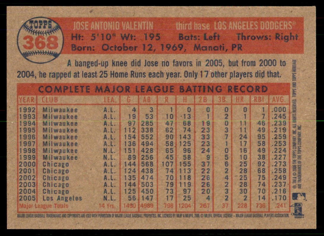 2006 Topps Heritage Jose Valentin #368