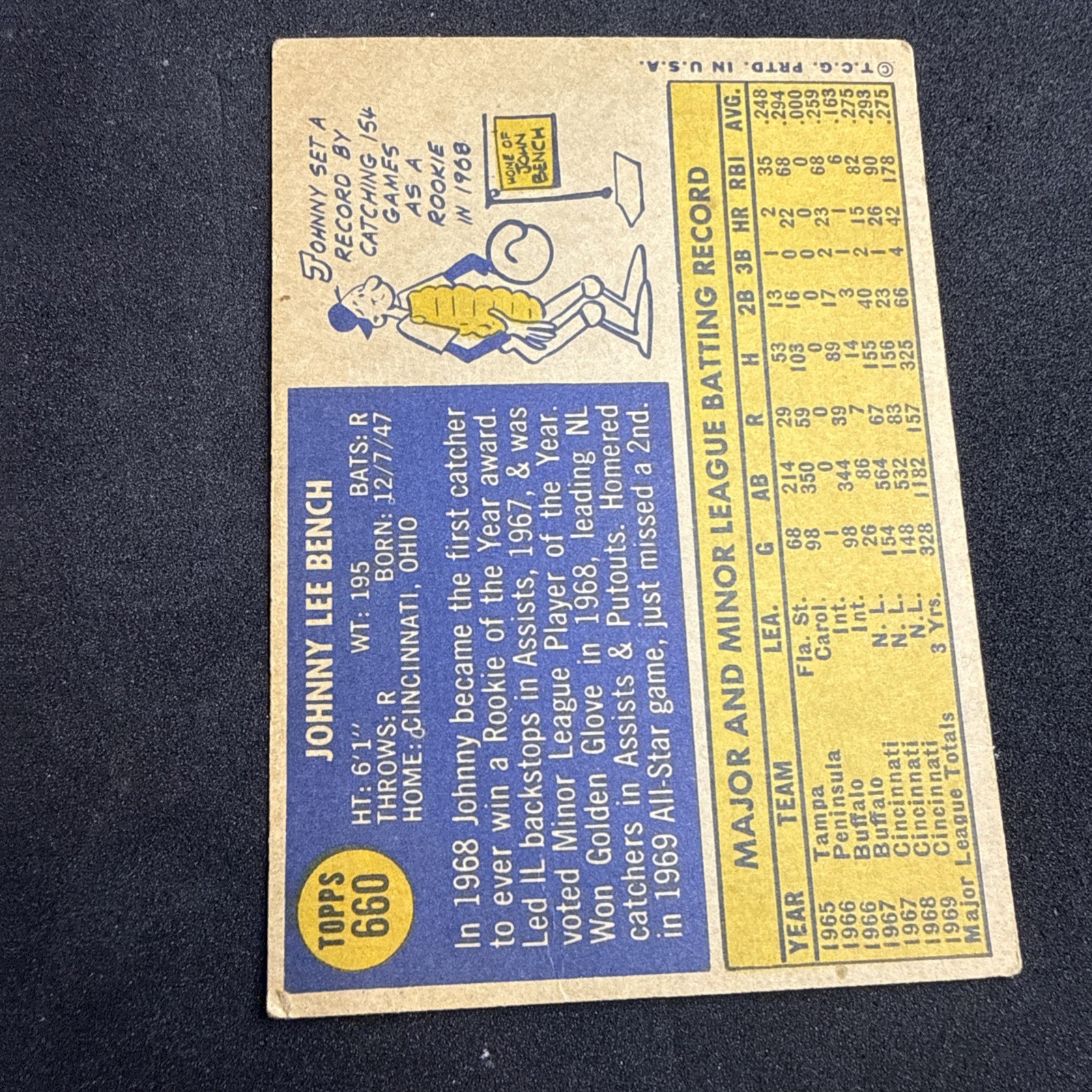 1970 Topps – High # Johnny Bench #660