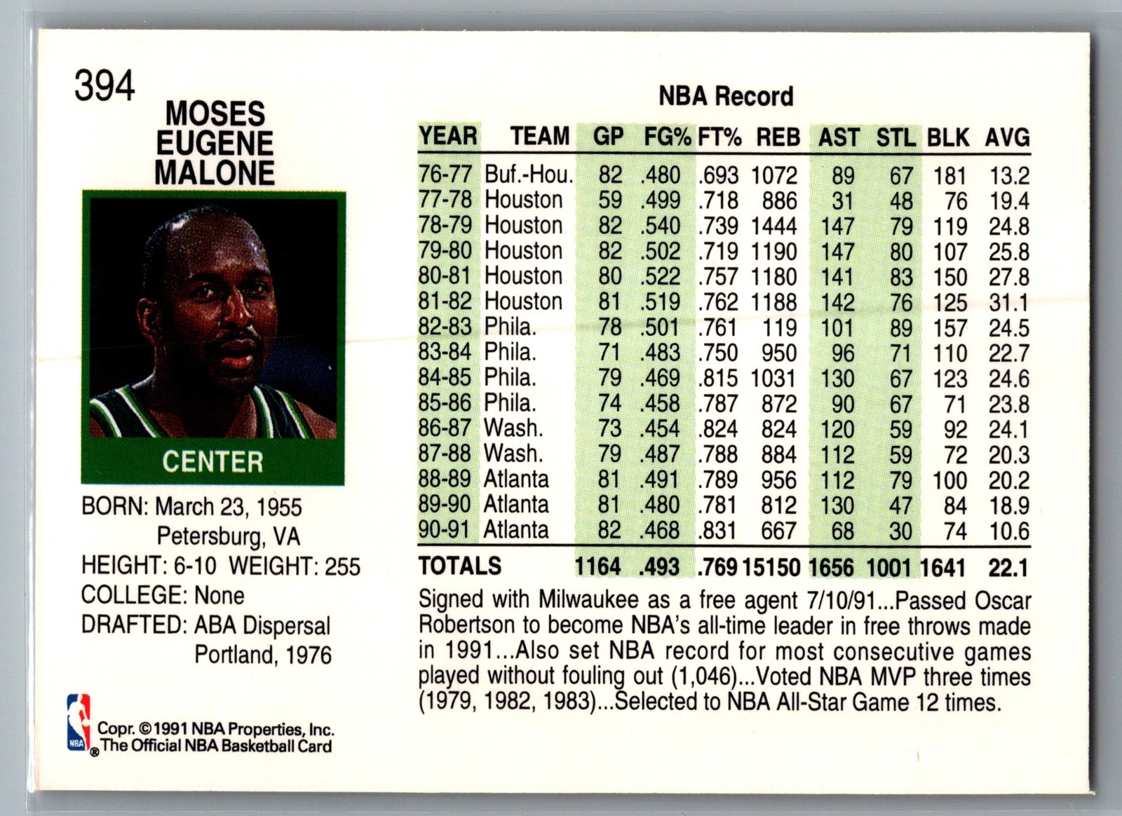 1991-92 NBA Properties Moses Malone [Base] Base Set