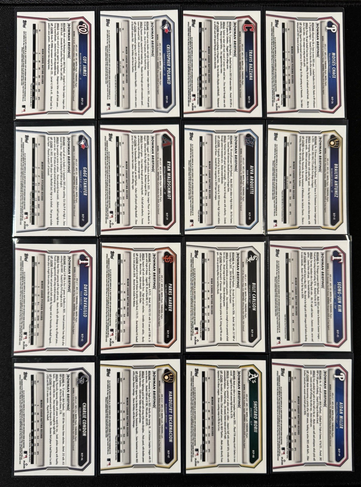 2026 Bowman Baseball – BCP 1 – BCP 150 Chrome Base (You Pick) Multi-Buy Discount